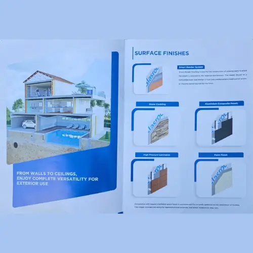 surface finishes